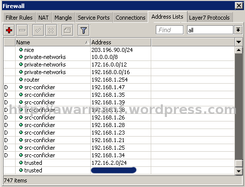 list ip client yang akses ke ip conficker